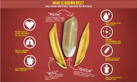 Robinsons Supermarket Brown Rice Promo: Simple, Affordable Way to Stay Healthy This Season