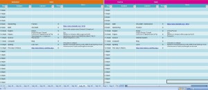 School Daily Calendar 300x131 Our Homeschool Schedule